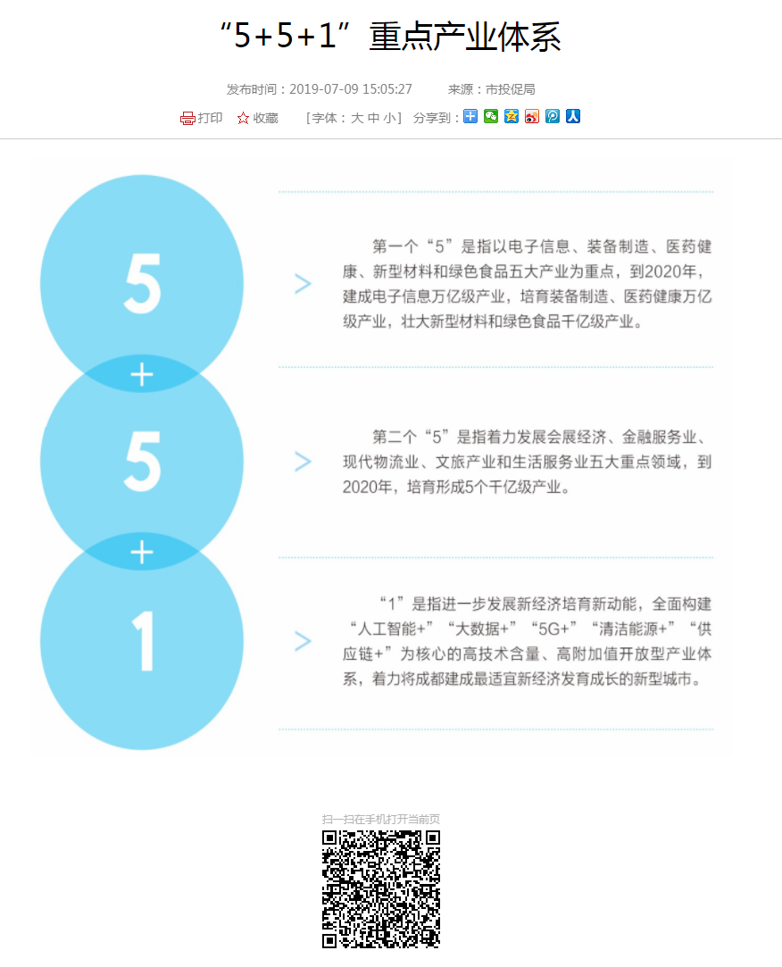 “5+5+1”重点产业体系.png