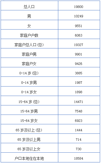 人口.png